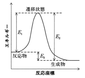 解説画像